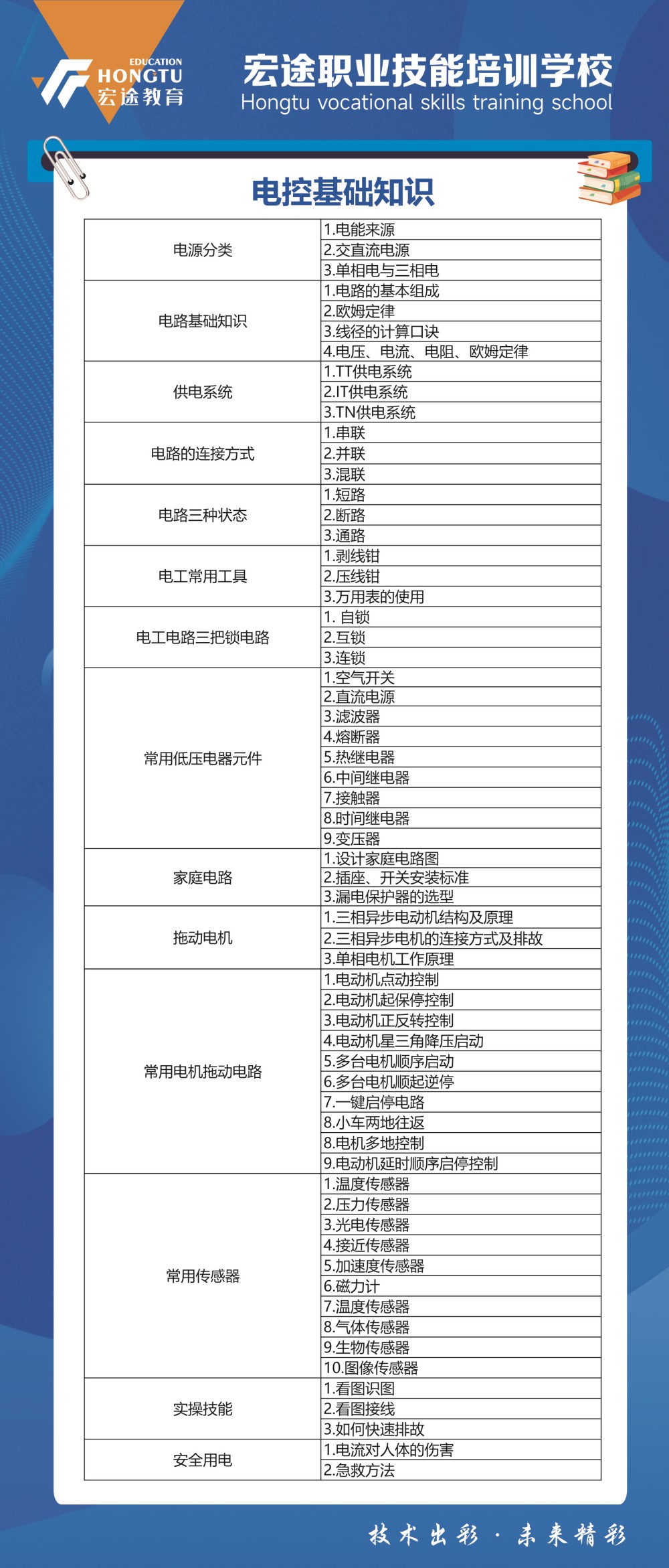 自动化电工1.jpg