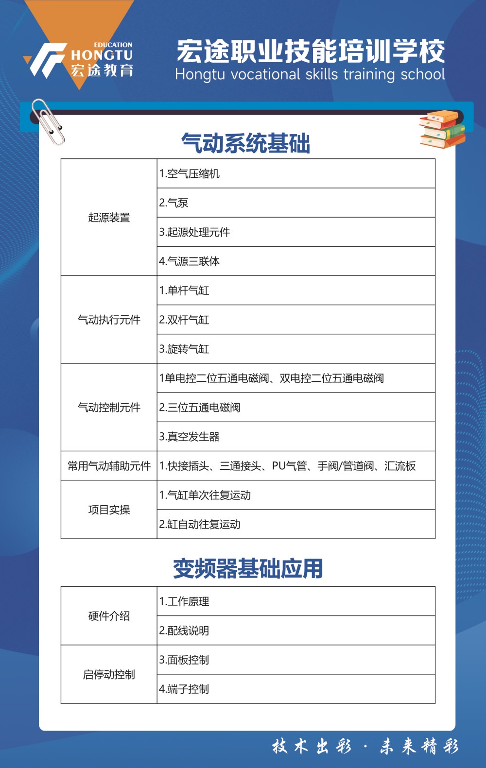 自动化电工2.jpg